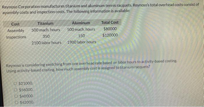 Reynoso corporation manufactures titanium and aluminum