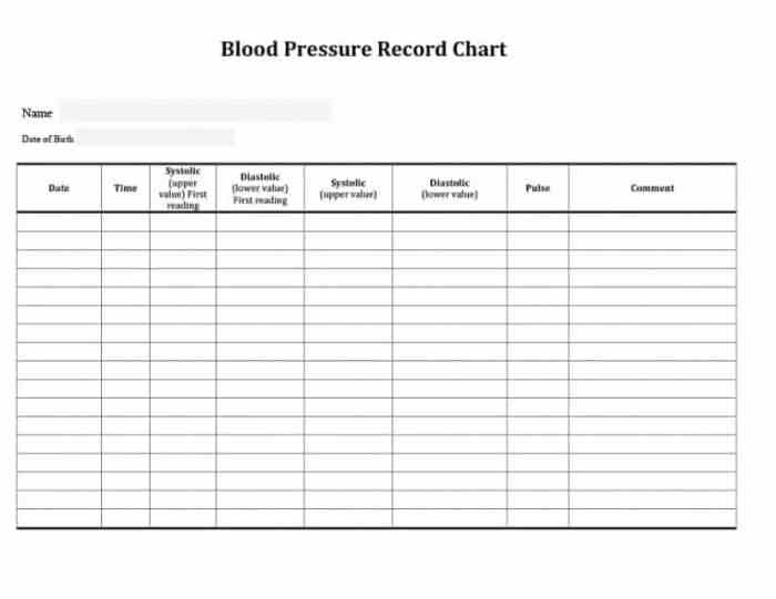 Chapter 16:7 measuring and recording blood pressure