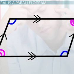 Parallelogram quadrilateral proving coordinate